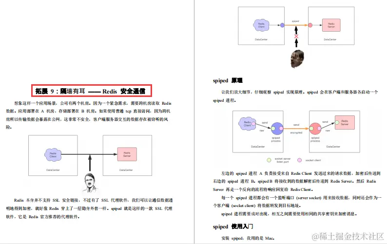 腾讯强推Redis成长手册！原理+应用+集群+拓展+源码五飞