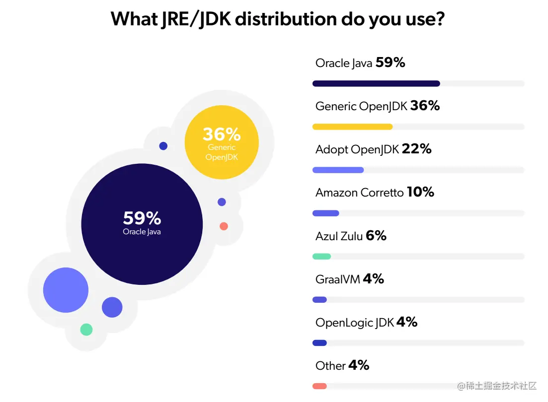 image-20210227165542496