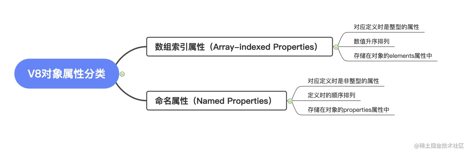 origin_img_v2_b7194174-62a0-4909-8bbc-a22f89d350bg.png