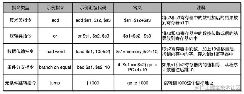 image-20221025171511191