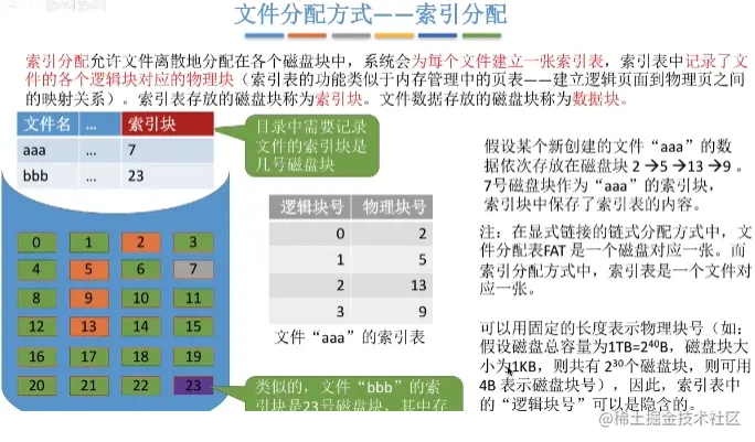 image-20220106165818695