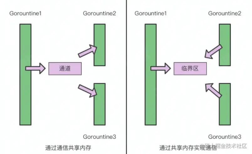 image-20220508205446795