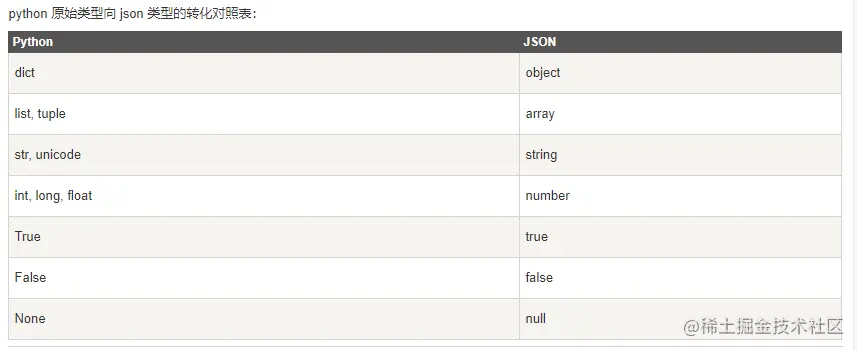 image-20210120111008378