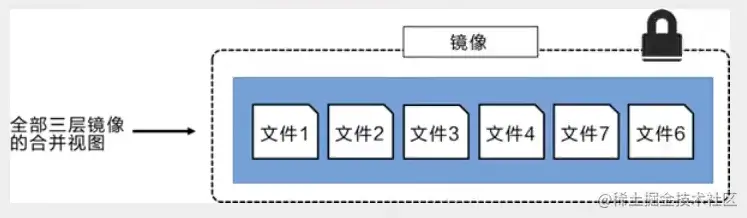 image-20210514104009648