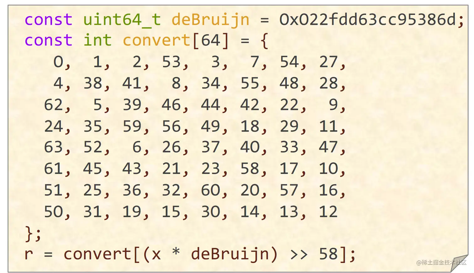 image-20230202145842046