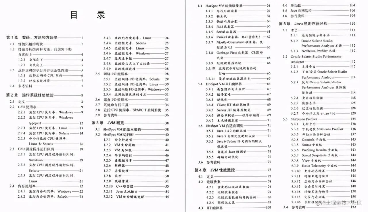 足足541页！费了大力气才从GitHub上扒下的阿里Java优化“圣经”