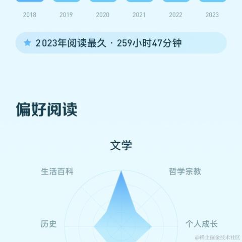 万物之中_希望至美于2023-10-31 17:39发布的图片