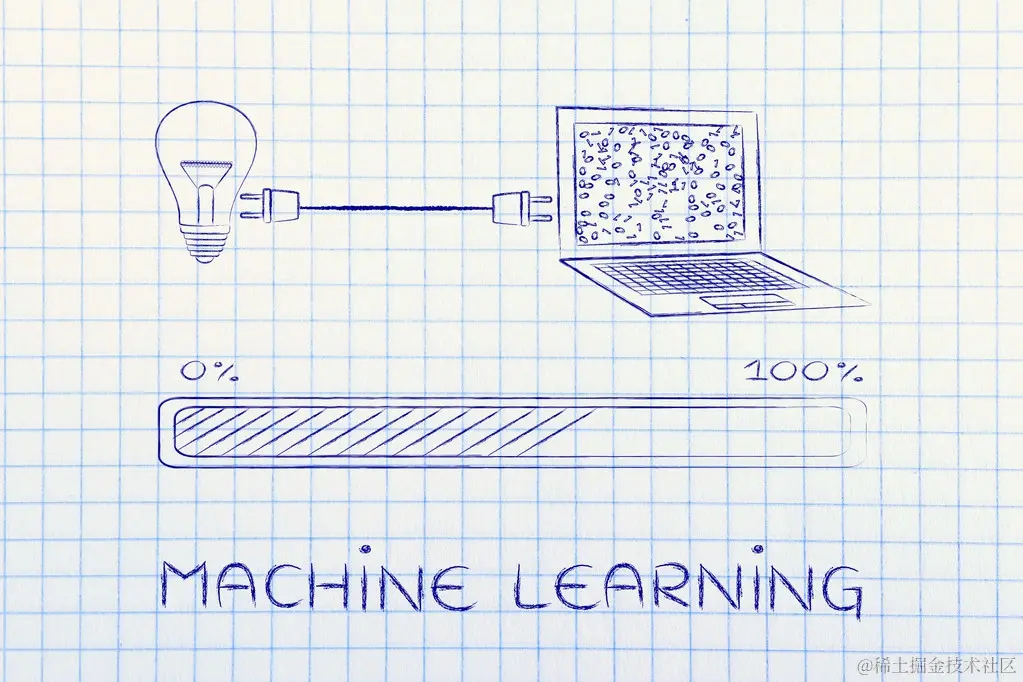 2021年必备的最全人工智能书单