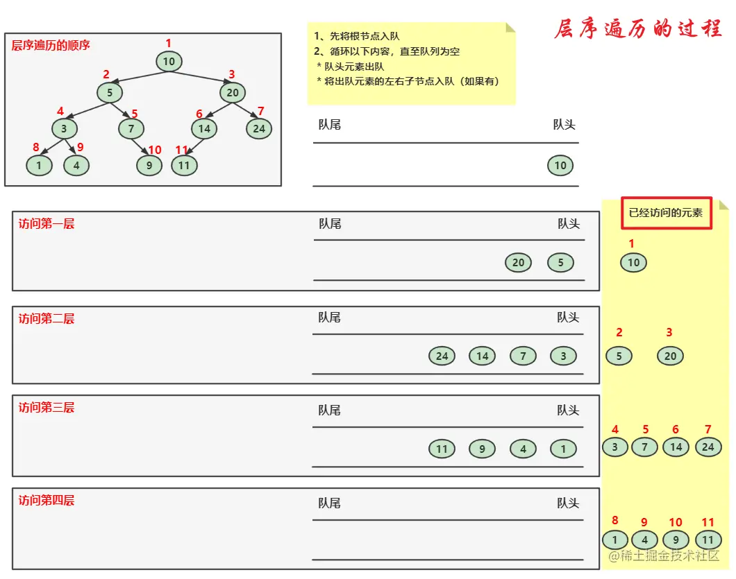 image-20221027082727634