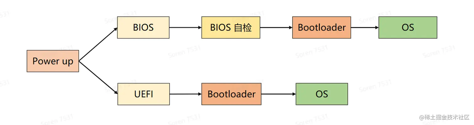 Pasted image 20230423144055.png