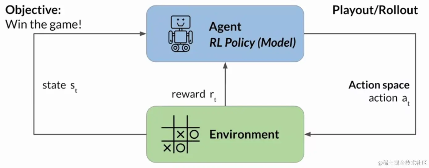 image-20231008133553027