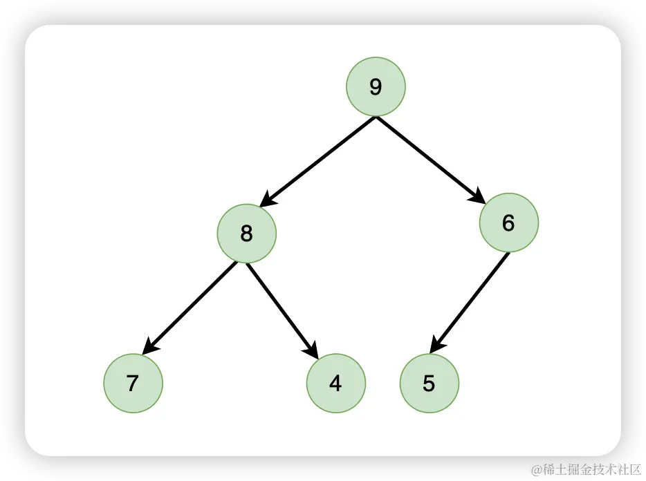 image-20221230140218584