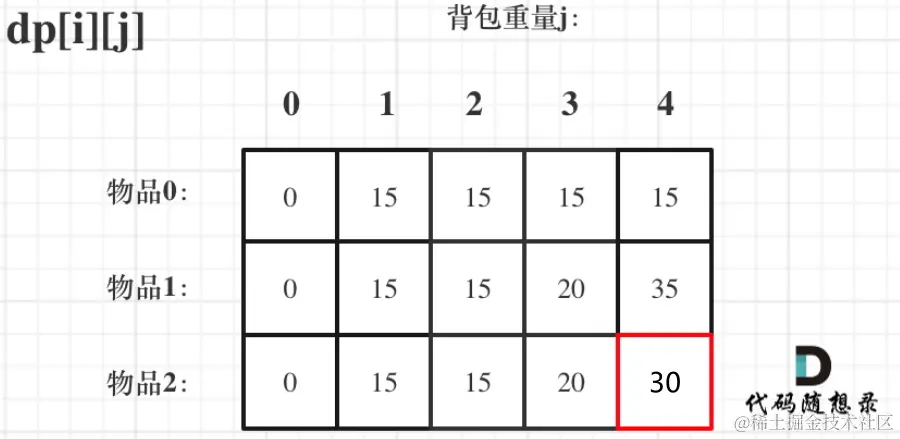 image-20220830090230868