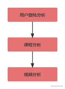 VX: ZhangchongSR0208