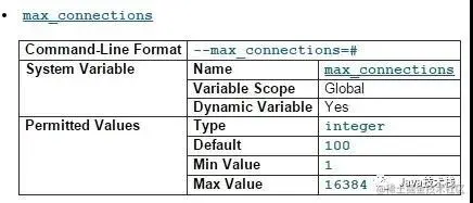 MySQL默认最大连接数是多少？