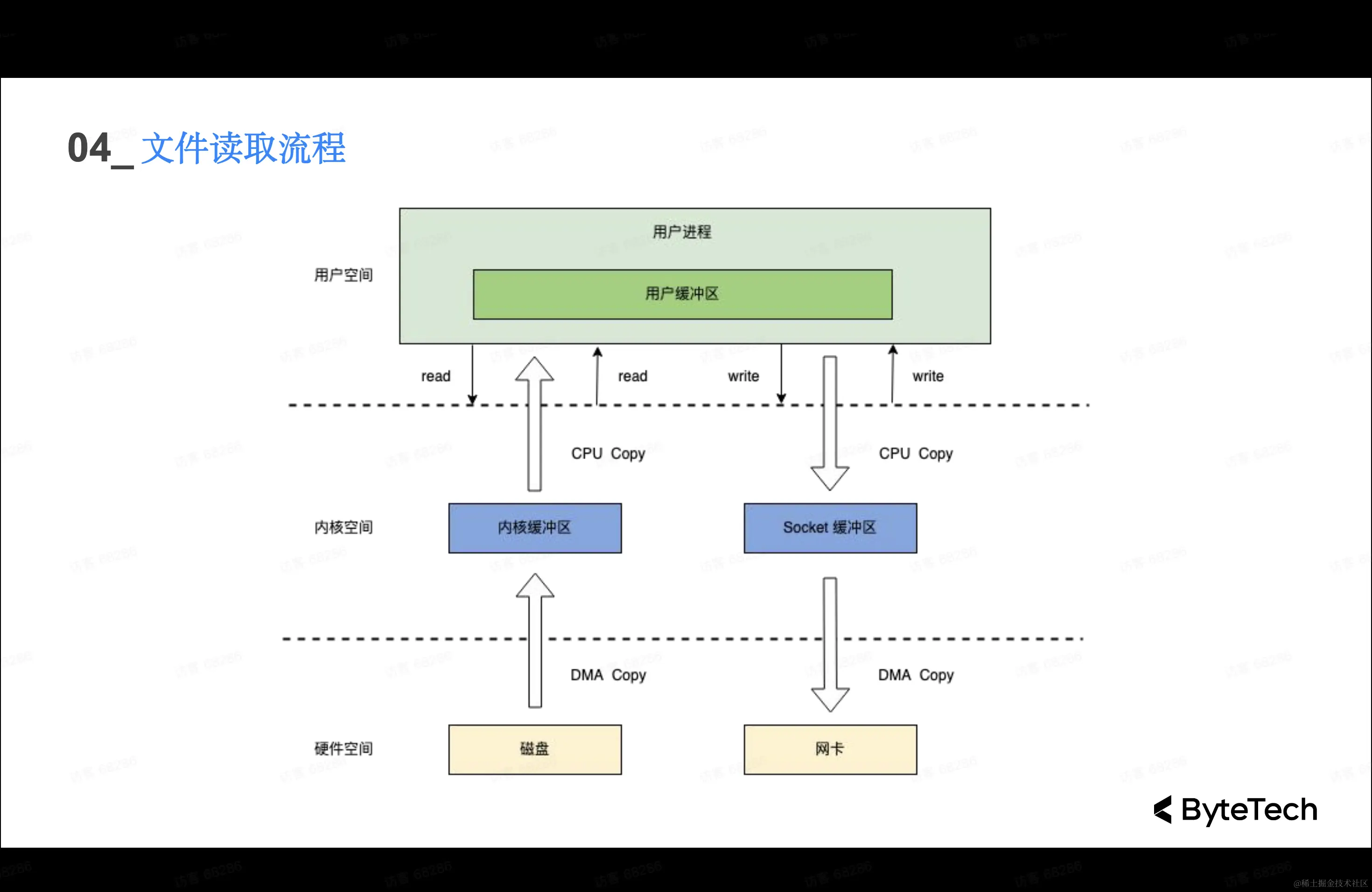 Screen Shot 2023-04-14 at 19.01.10.png