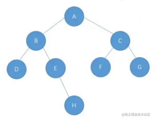 image-20221009170141651