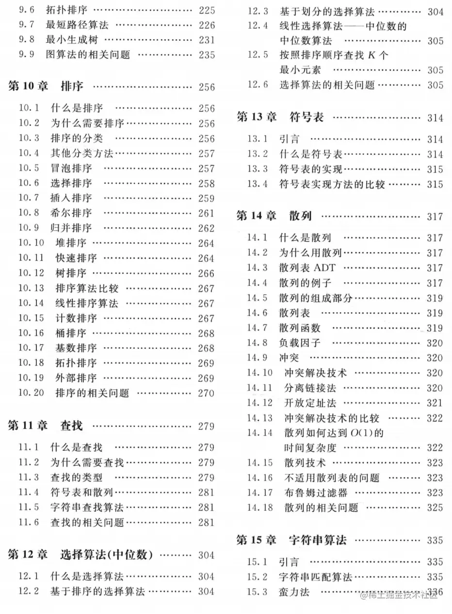 字节的面试题到底有多难？大厂为何都注重算法？我们该如何应对？