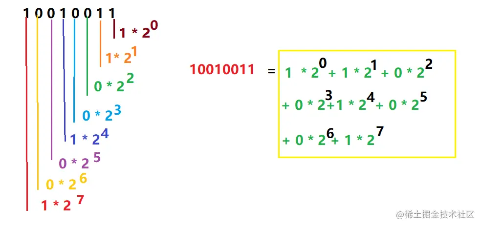 image-20220203110347905