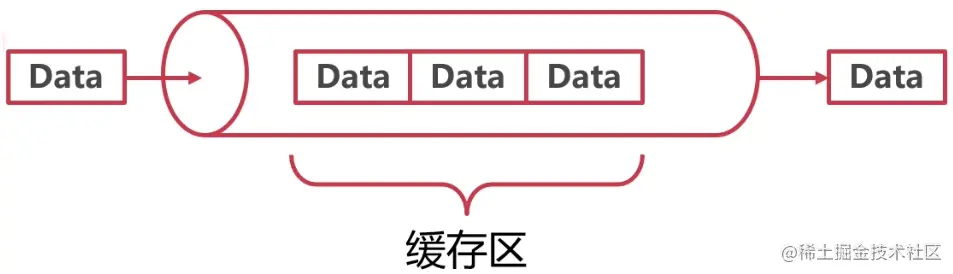 Pasted image 20230521221828.png