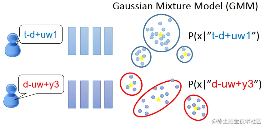 image-20210728172129342