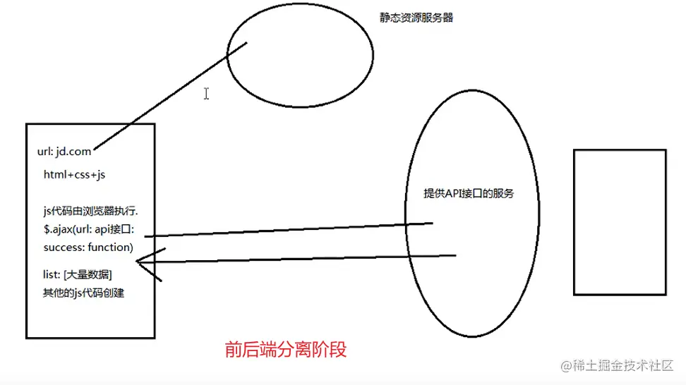 Snipaste_2022-05-30_18-33-49