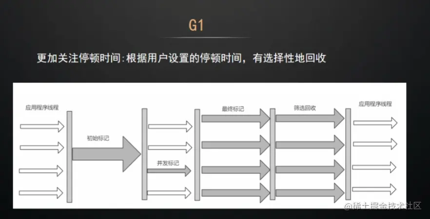 image-20220909162440836