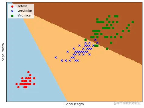 请输入图片描述