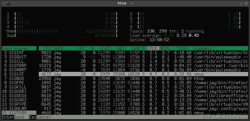 使用基于 shell 的资源监视器