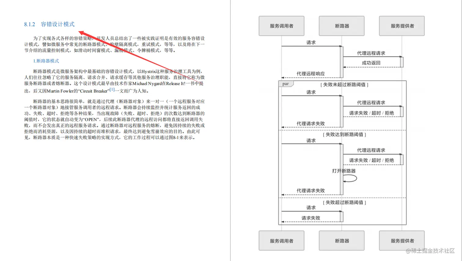 构建可靠分布式架构的最佳方式，竟记在国内第一本“凤凰架构”上