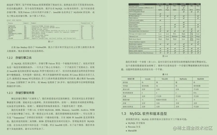 史上最全Mysql笔记，查询+优化+事务+高可用+性能测试
