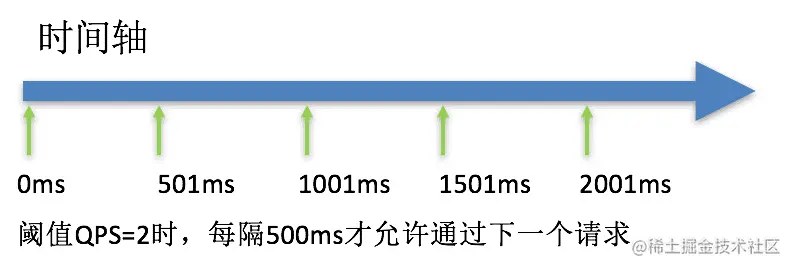 image-20210305150301683