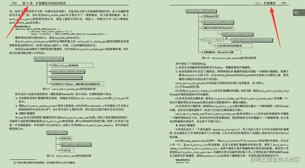 同事跳槽阿里，临走甩给一份上千页的Linux源码笔记，真香