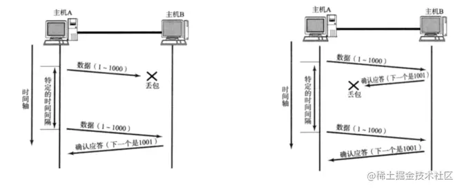 image-20230208175613623