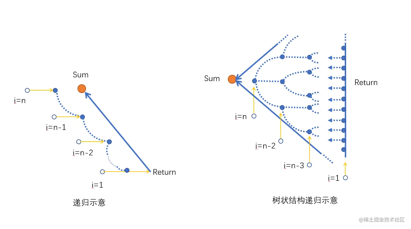 微信截图_20230410213717.png