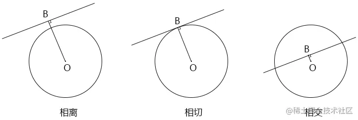 image-20220129172220487