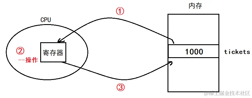 image-20240213171045568