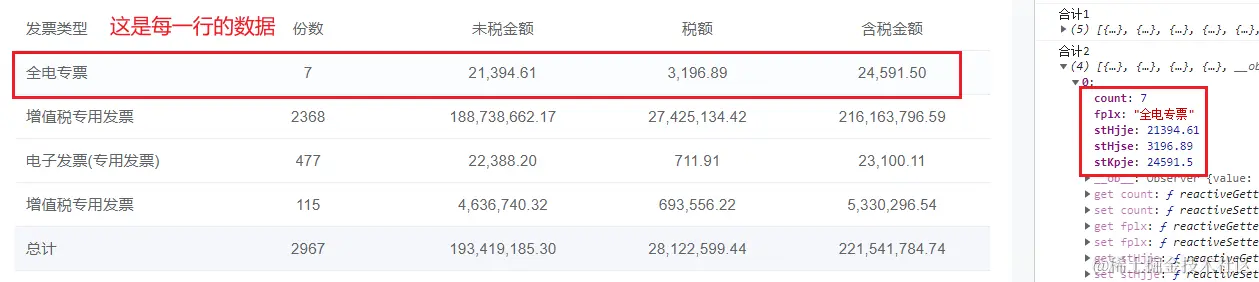 每一行的数据.png