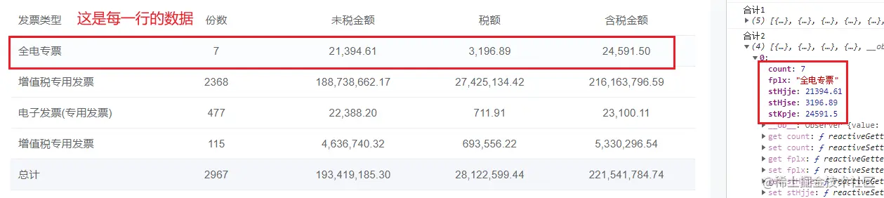 每一行的数据.png