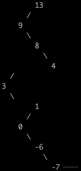 example-binary-tree.png