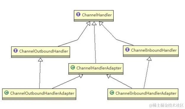 image-20230222212044989