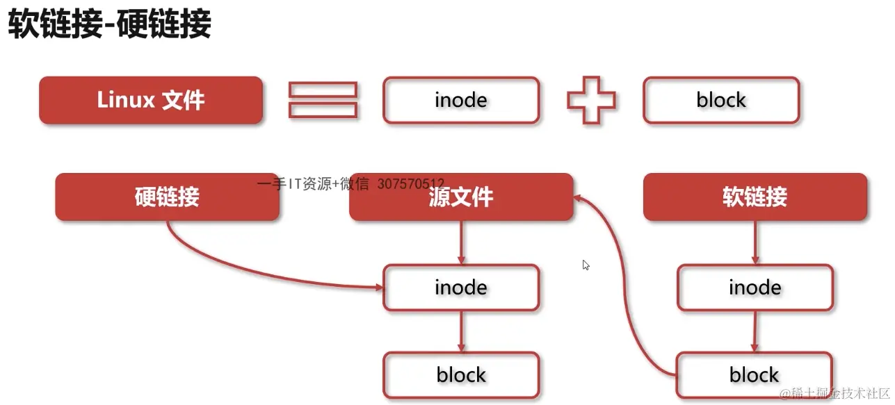 截屏2024-06-17 10.28.10.png