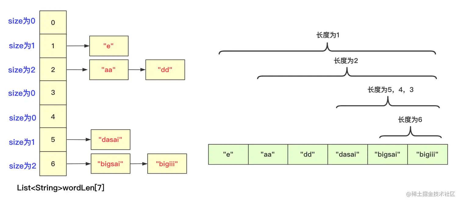 image-20201113192740924