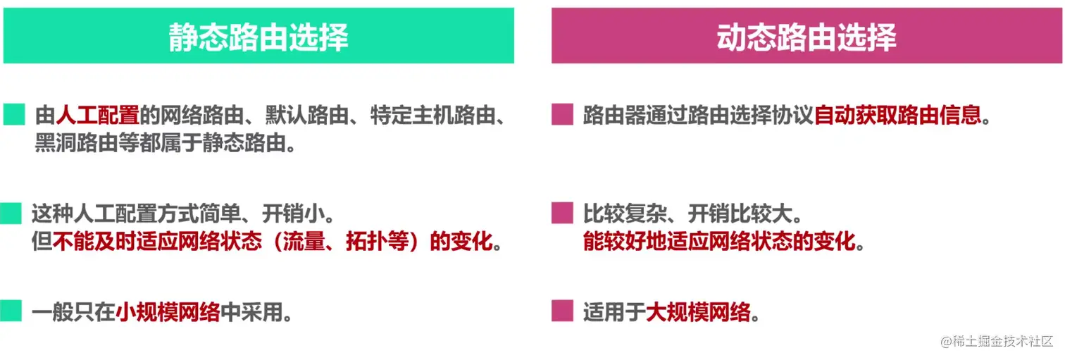 image-20211230113527526