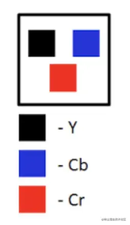 截屏2022-08-18 20.10.22.png