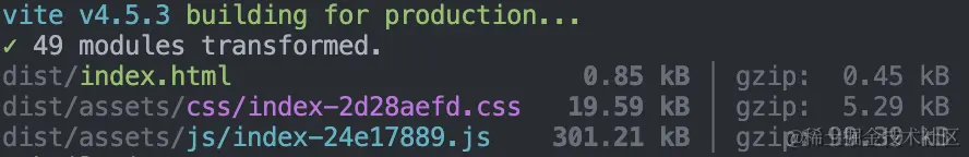 vite v4.5.3 build ing for production...png