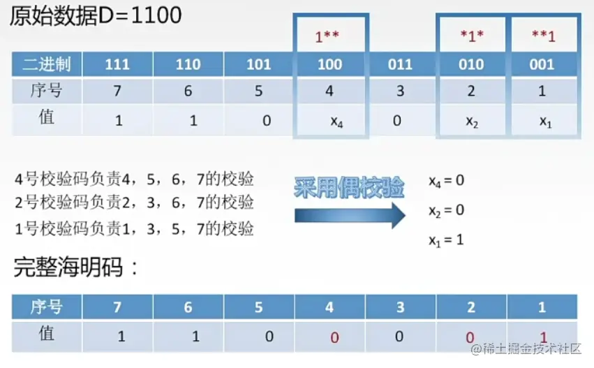 image-20220703232911253