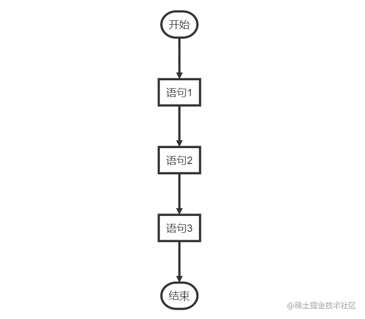 image-20210108103813740