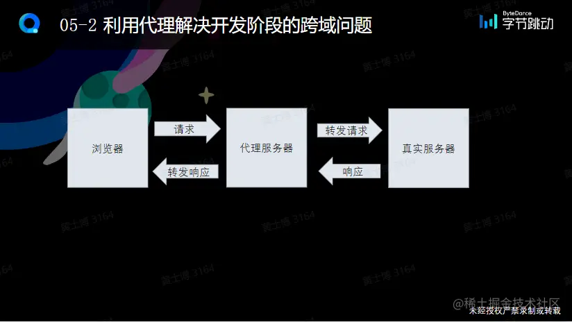 屏幕截图 2023-02-19 103419.png