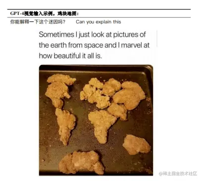 演示 GPT-4 视觉输入能力的示例提示